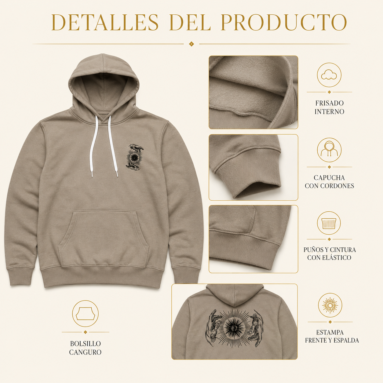 Buzo Hombre Canguro Frisado Interno con Capucha